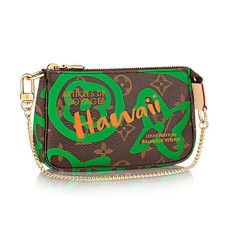 Louis Vuitton Mini Pochette Accesorii M67706 Monogram Canvas